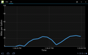 Example app showing MPG