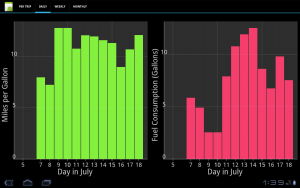 Example app showing MPG